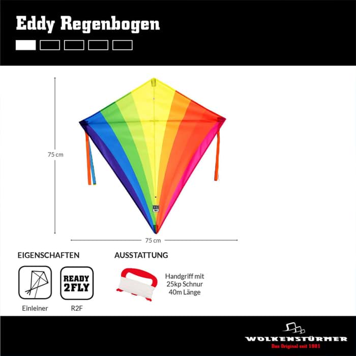 Bild von Eddy Regenbogen